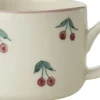 Kopper & Krus<Rice CECUP-HPCACHER