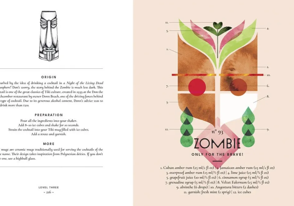 Bøger<New Mags Cult Cocktails - 100 Recipes and Tricks for the Home Bartend