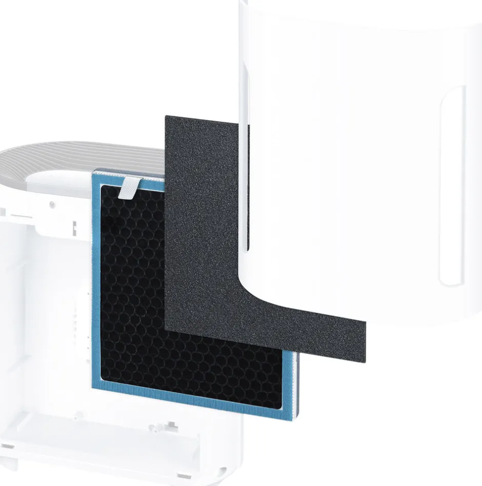 Elektronik<Beurer Filter til Luftrenser LR210