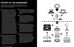 Bøger<New Mags Hamburger Gourmet