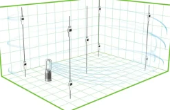 Elektronik<Dyson HP10 Purifier Hot + Cool Gen1