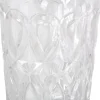 Glas<Rice HSGLC-SWW