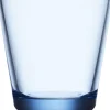 Glas<Iittala KARTIO GLAS 2 STK AQUA 21CL