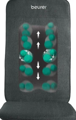 Elektronik<Beurer Massagesæde PR-MG04R
