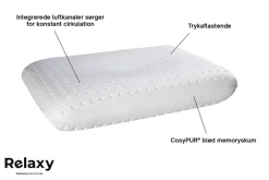 Hovedpuder<Relaxy HEAVEN PUDE 55x37x11 cm